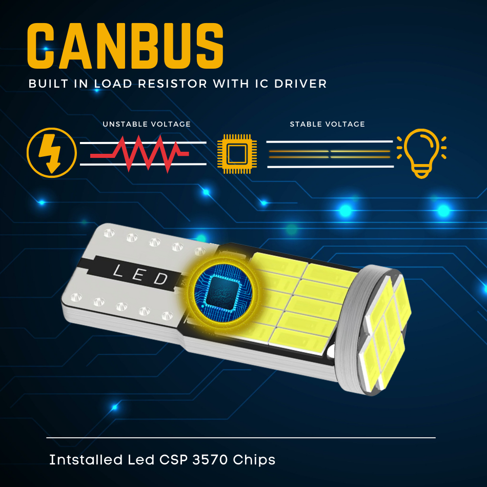10x 501 T10 Led Bulbs Side Light Error Free Canbus 26 Smd W5W Xenon Bright White